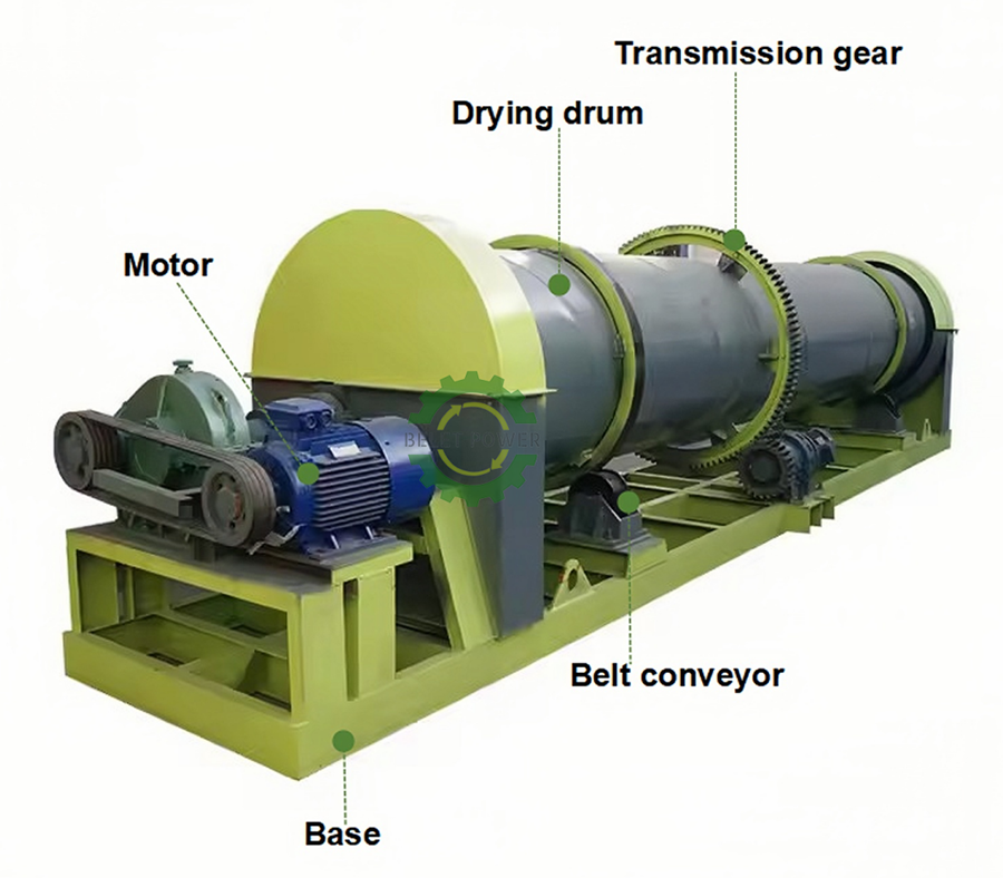 Rotary Dryer2.jpg.png