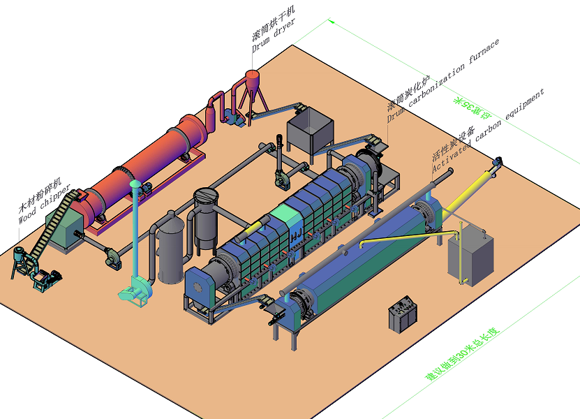 Activated carbon equipment of production line
